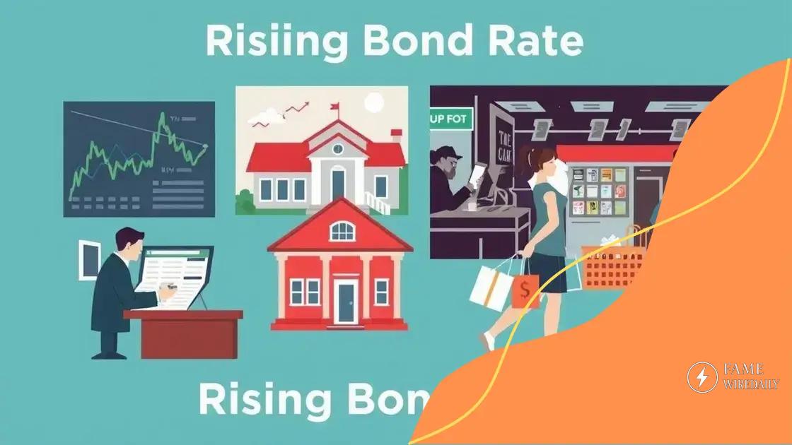 Impact of rising bond rates on the economy