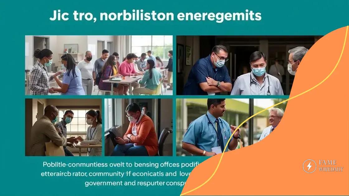 Impact on communities and resources