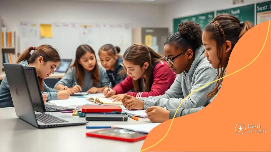 Impact on student learning and outcomes