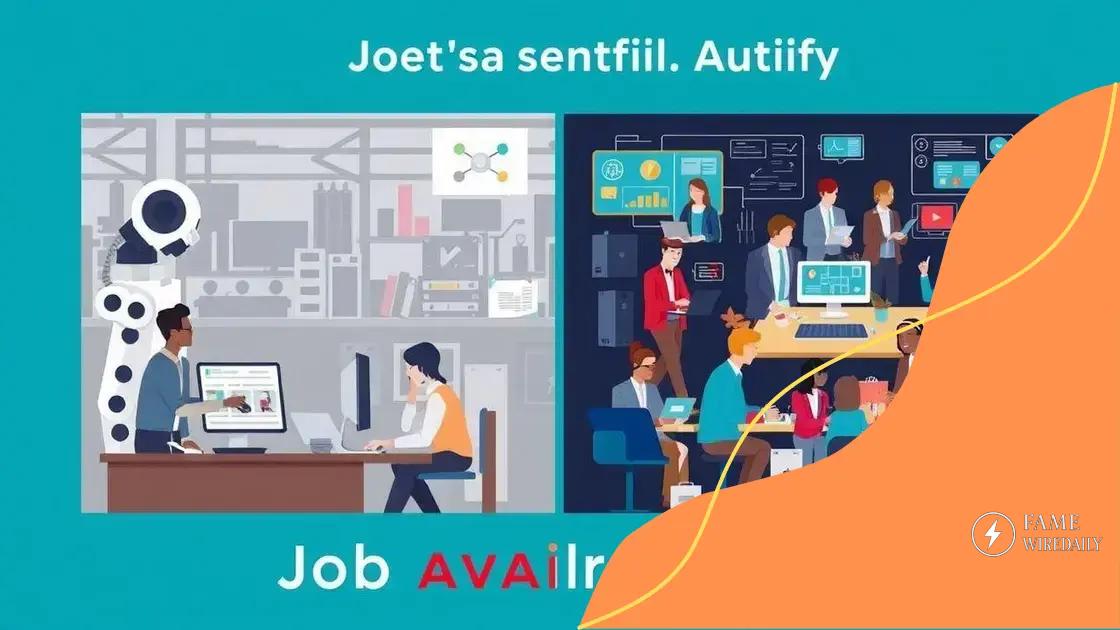 Impact of technology on job availability