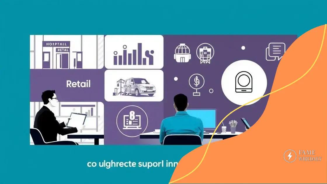 Impact on different sectors