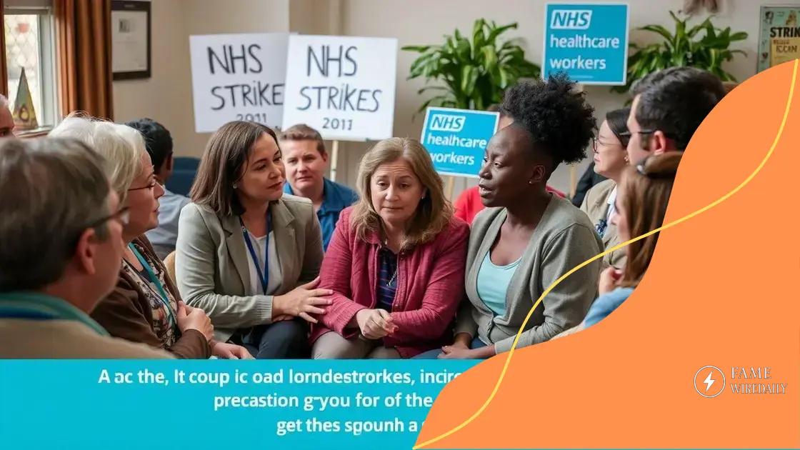 Public perception of NHS strikes