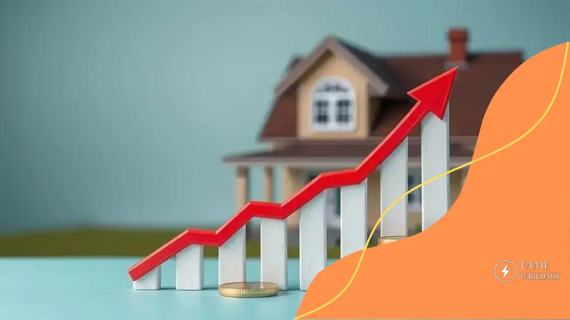 Impact of inflation on mortgage rates
